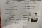 哈密市入职福利体检都要查什么，入职体检咨询