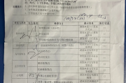 哈密市深圳入职体检有问题咨询，深圳入户体检问题咨询