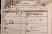 哈密市中国邮政储蓄银行湖南省分行体检